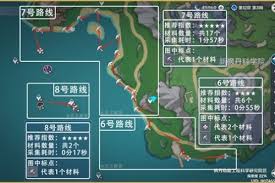 原神幽光星星如何快速采集
