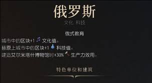 文明7暹罗强度如何