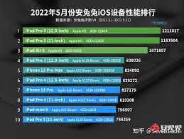 安兔兔如何查看手机评价