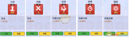 螺旋勇士有哪些芯片类型