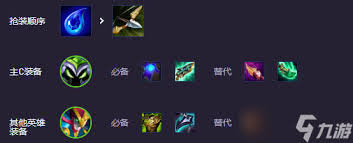 云顶之弈S14赛博小法如何搭配阵容
