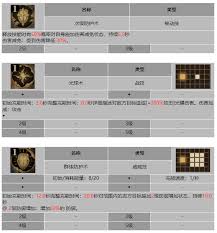 龙息神寂灰法师卡托有哪些技能