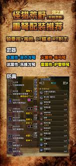 怪物猎人荒野属性重弩如何配装