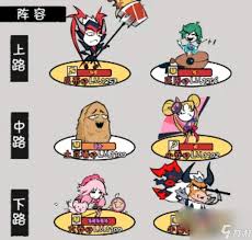 魔灵军团最强七人阵容是什么
