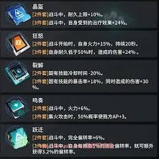 艾塔纪元如何挑选芯片