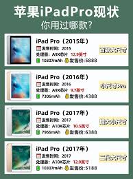 苹果iPadPro2021蜂窝版何时发售