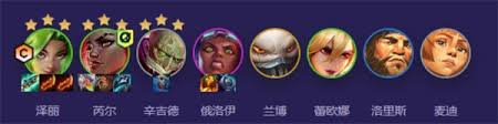 云顶之弈泽丽阵容如何搭配