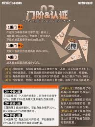 新月同行不知春如何搭配阵容