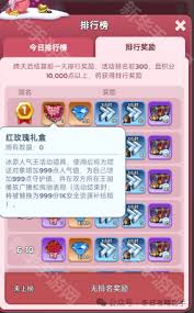 无尽冬日冰封的宝藏玫瑰能兑换什么