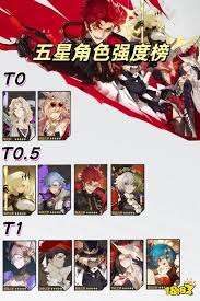 无尽梦回公测福利有哪些