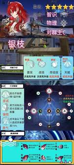 崩坏星穹铁道记忆主技能怎么解析