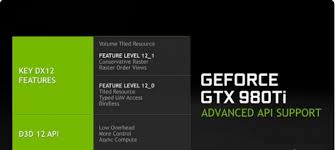directx12相当于什么等级的显卡