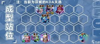 金铲铲之战s14萨勒芬妮技能是什么