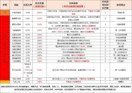 这就是江湖如何用重剑打岁星楼心得