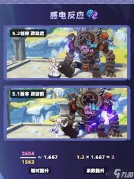 原神5.2元素反应加强倍率是多少