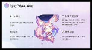 崩坏星穹铁道记忆主追击队如何搭配阵容