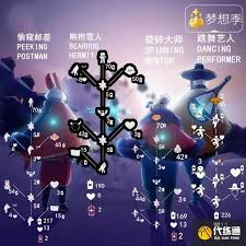 光遇道袍先祖在哪