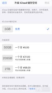 苹果15icloud储存空间已满怎么办