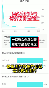视频号突然没流量是为何