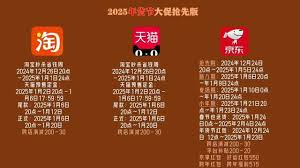 2025抖音年货节什么时候结束