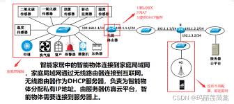 如何设置无线路由器WiFi密码