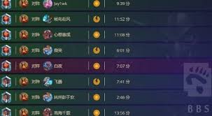 炉石传说深暗领域宇宙猎卡组怎么搭配