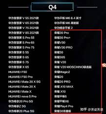 荣耀9x升级鸿蒙系统后网速变慢怎么办