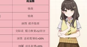 学生时代如何实现全阶段碾压