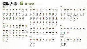 模拟农场25中欧地区怎么介绍