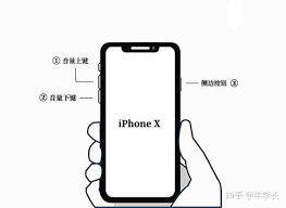 如何快速重启iphone11手机