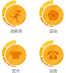 多邻国app如何调整难度