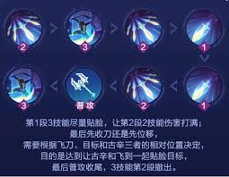 决胜巅峰古辛怎么玩