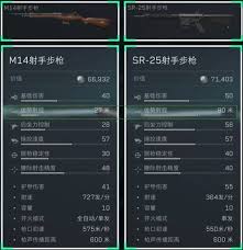 三角洲行动武器图鉴中有哪些武器