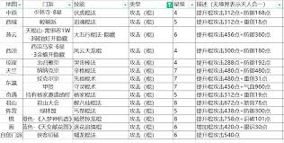 这就是江湖绝技怎么获得