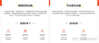 喜马拉雅认证特权申请流程是什么