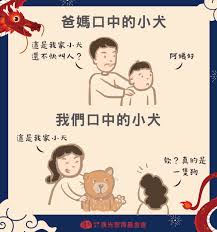 犬子的意思是什么
