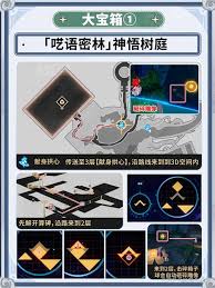 崩坏星穹铁道3.1新增宝箱在哪收集