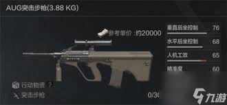 暗区突围新手适合用哪些无限枪械及子弹推荐
