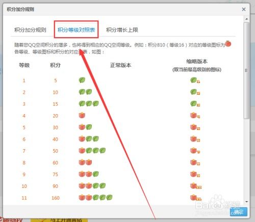 qq空间积分获取方法有哪些
