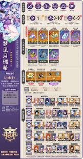 原神梦见月瑞希毕业属性怎么看