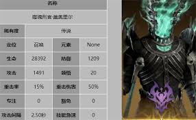 龙息神寂奥祖尔如何搭配阵容