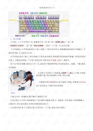 电脑基本操作知识教学如何掌握