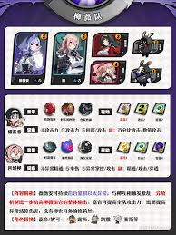 绝区零薇薇安有什么机制