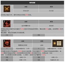 龙息神寂丑八怪丹技能是什么