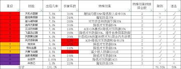 这就是江湖怎么理解威慑与破防的关系