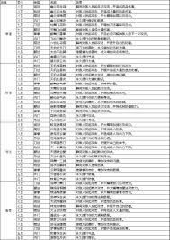 这就是江湖拳法有哪些主动技能