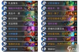 炉石传说开门龙牧卡组怎么搭配