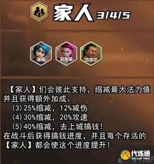 云顶之弈S13极客羁绊棋子怎么介绍