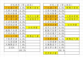 这就是江湖拳过百花