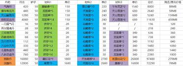 这就是江湖酒配方是什么